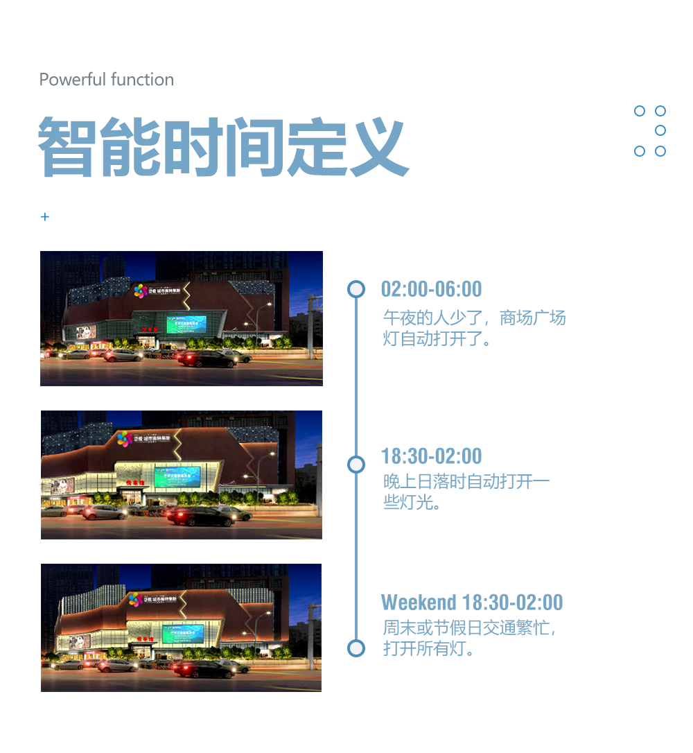 網(wǎng)關(guān)模塊智能時(shí)間定義