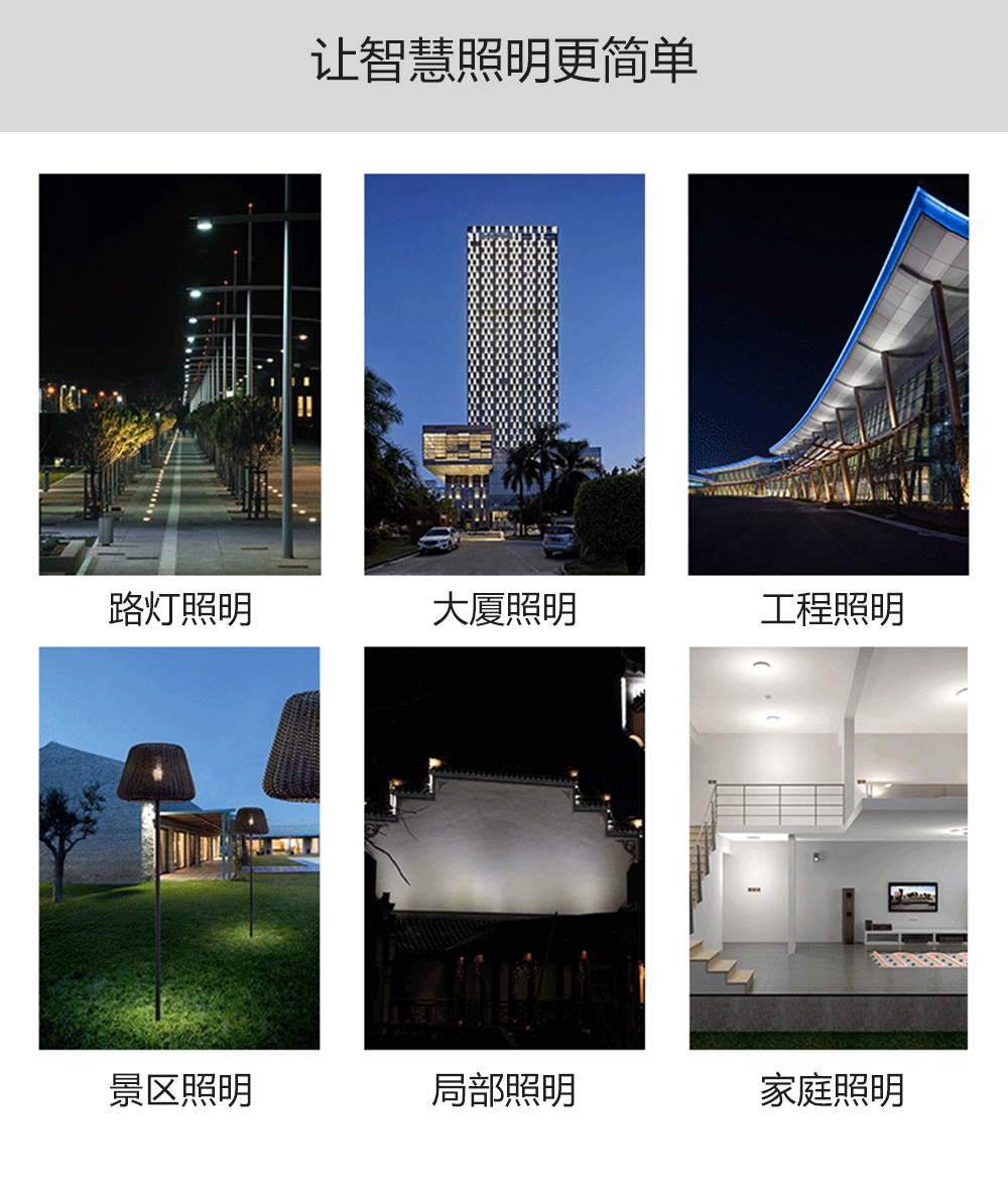 可控硅模塊應用場景